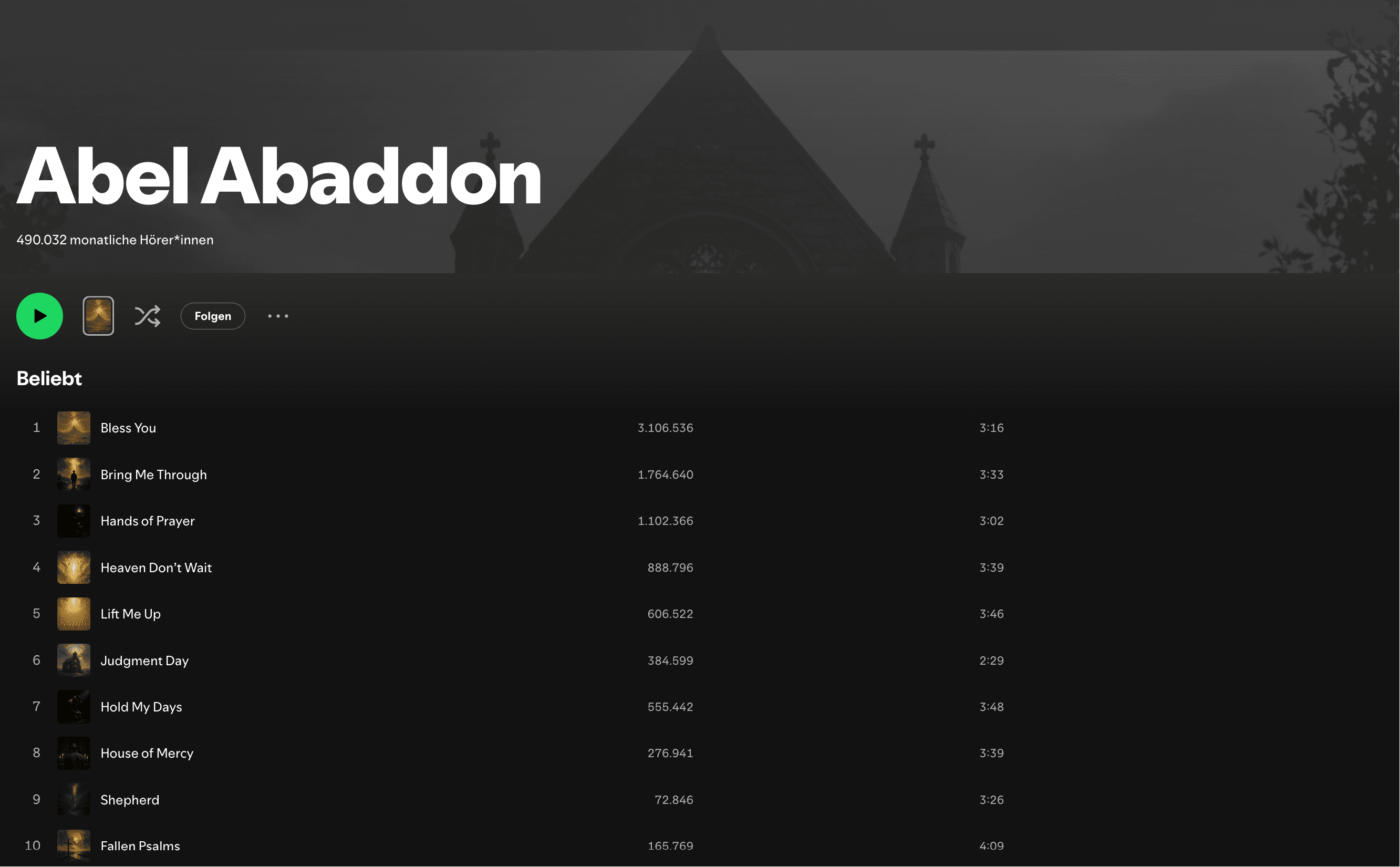 Abel Abaddon Spotify profile screenshot showing 490,032 monthly listeners