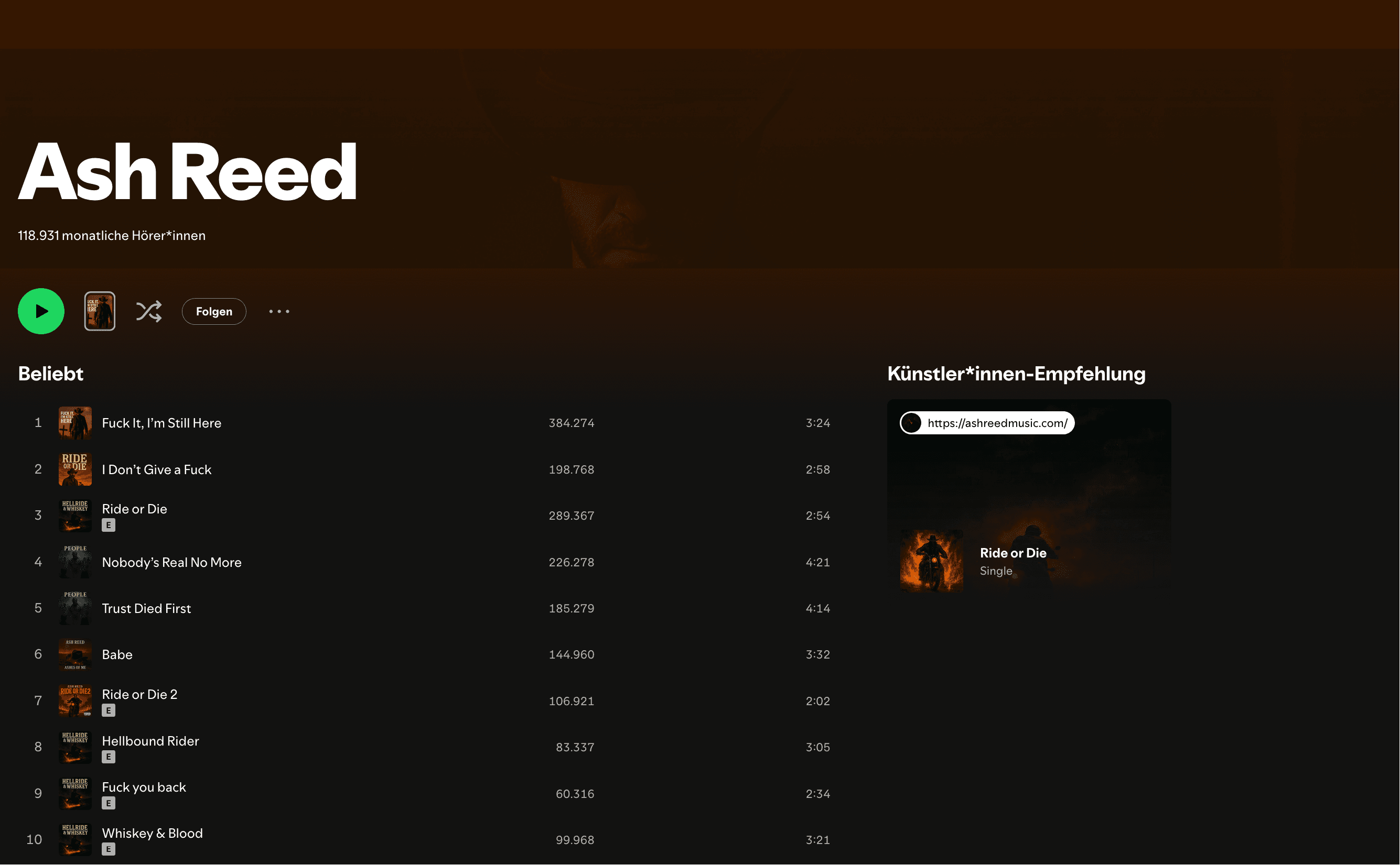 Ash Reed Spotify profile screenshot showing 118,931 monthly listeners