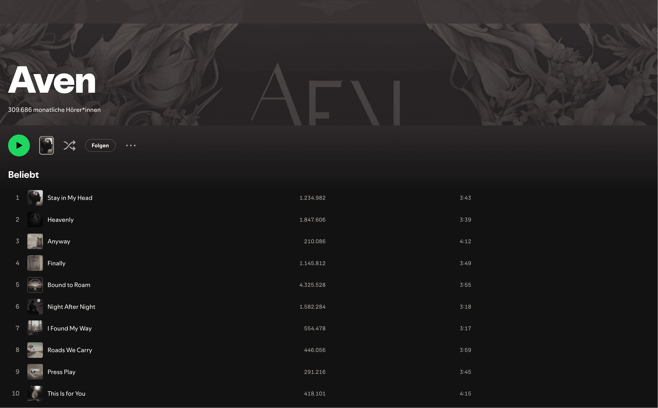 Aven Spotify profile screenshot showing 309,686 monthly listeners