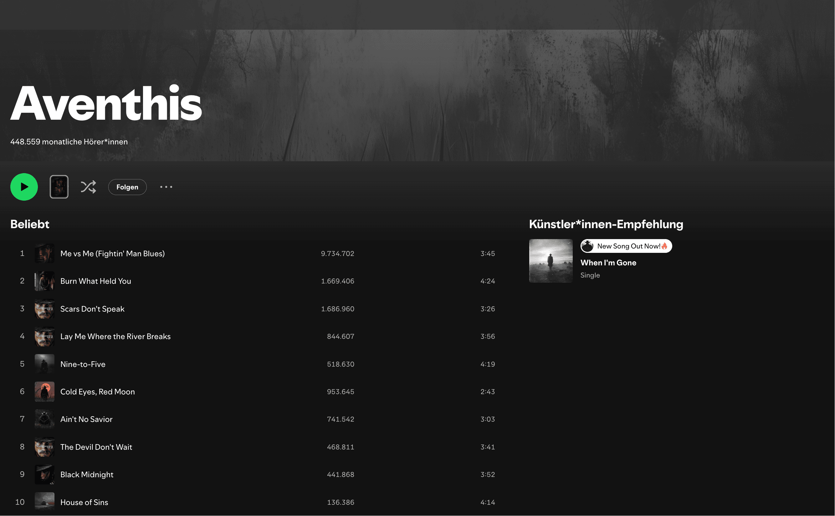 Aventhis Spotify profile screenshot showing 448,559 monthly listeners