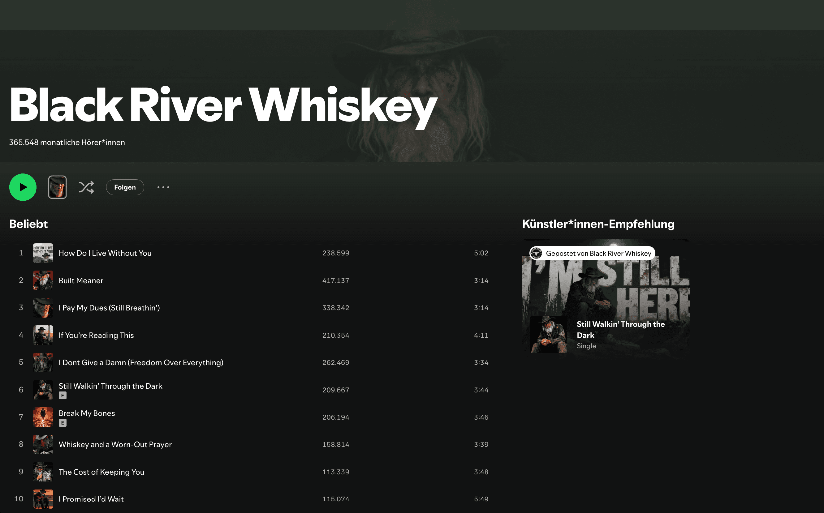 Black River Whiskey Spotify profile screenshot showing 365,548 monthly listeners