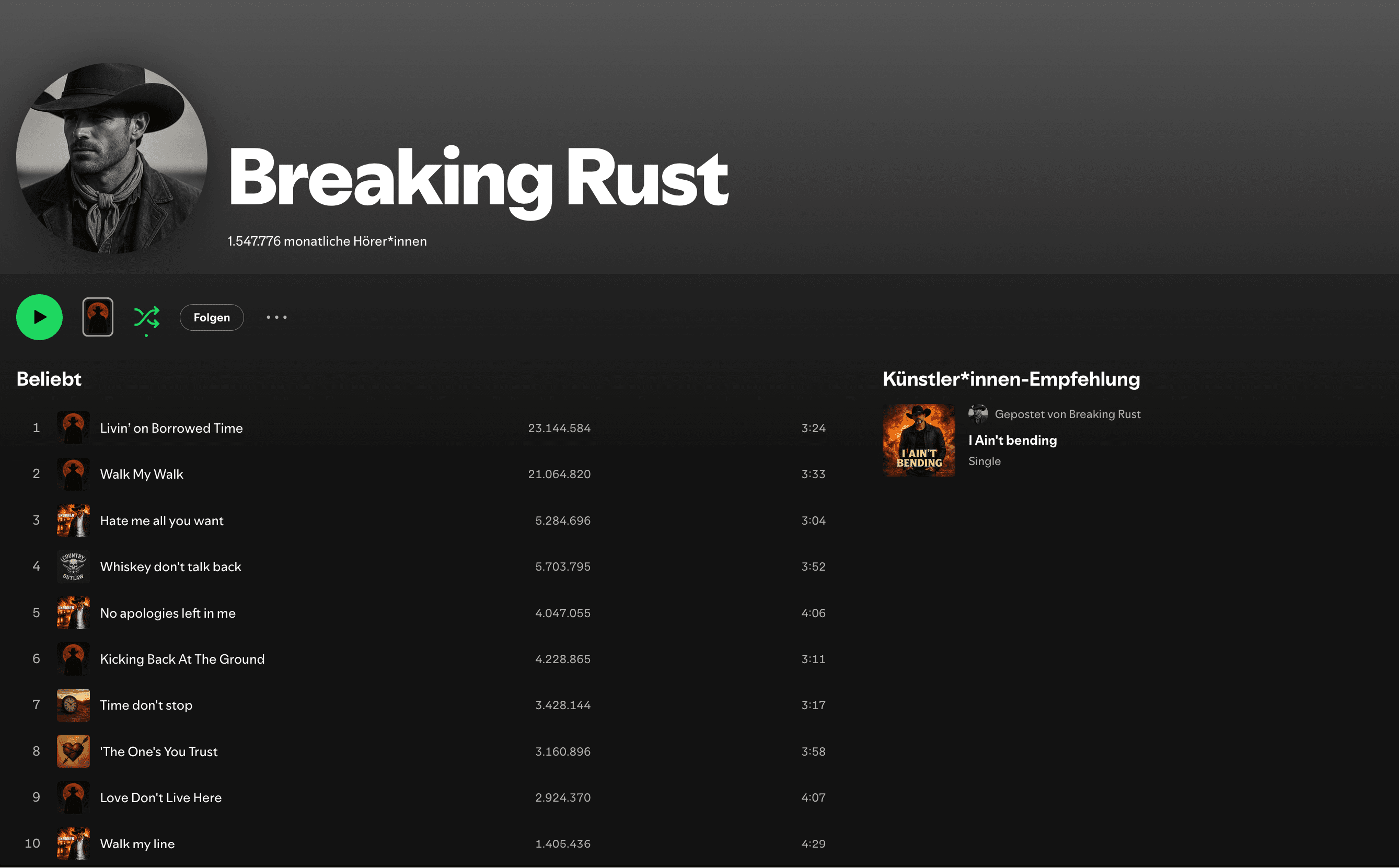 Breaking Rust Spotify profile screenshot showing 1,547,776 monthly listeners