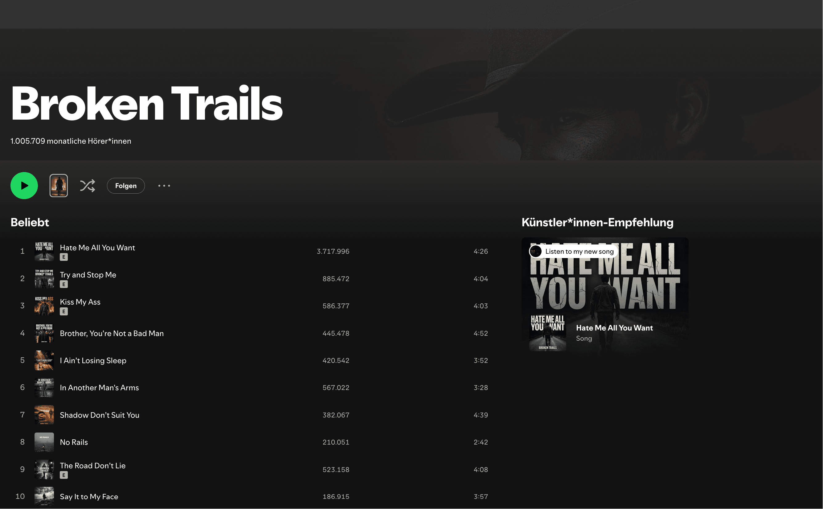 Broken Trails Spotify profile screenshot showing 1,005,709 monthly listeners
