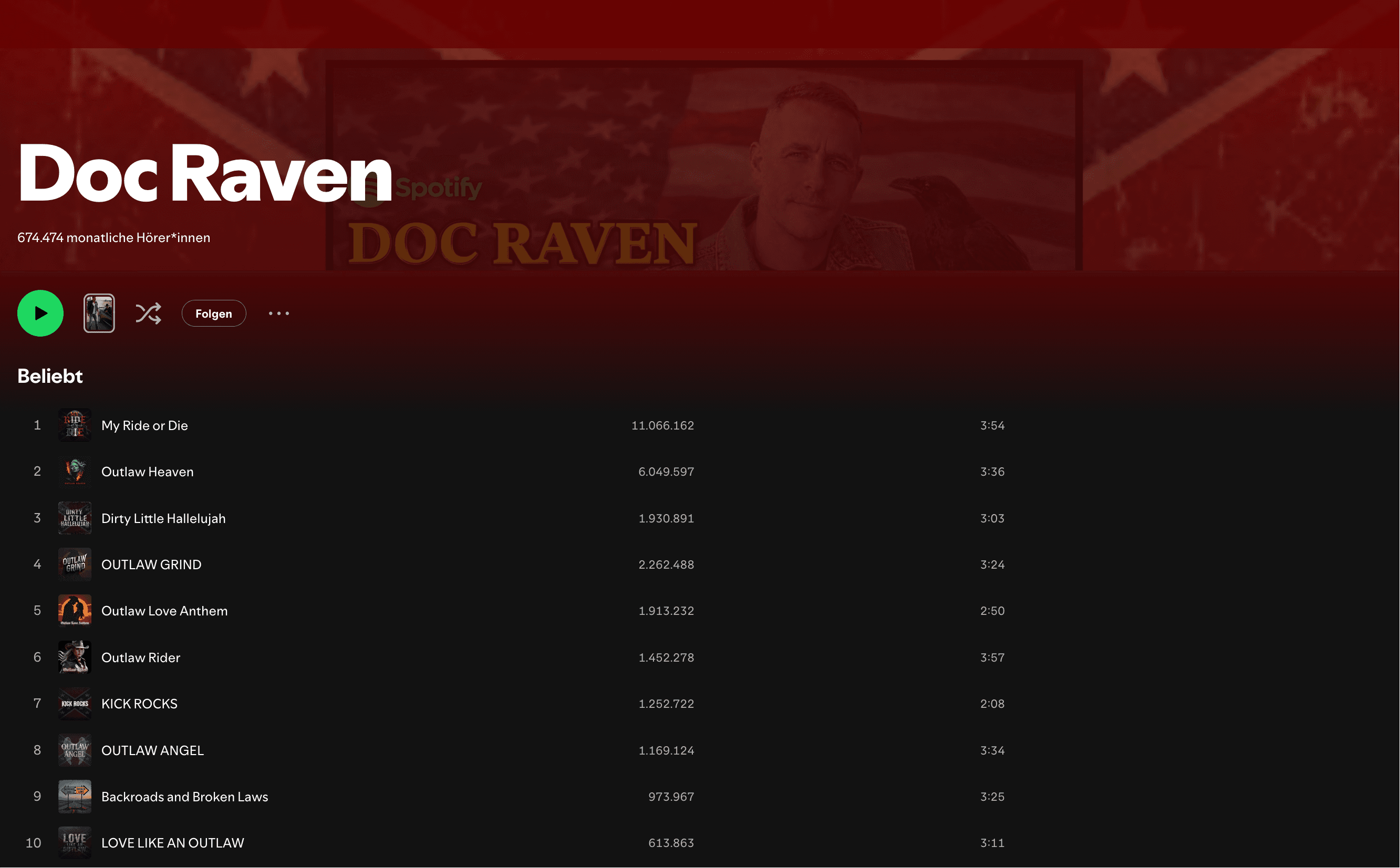 Doc Raven Spotify profile screenshot showing 674,474 monthly listeners