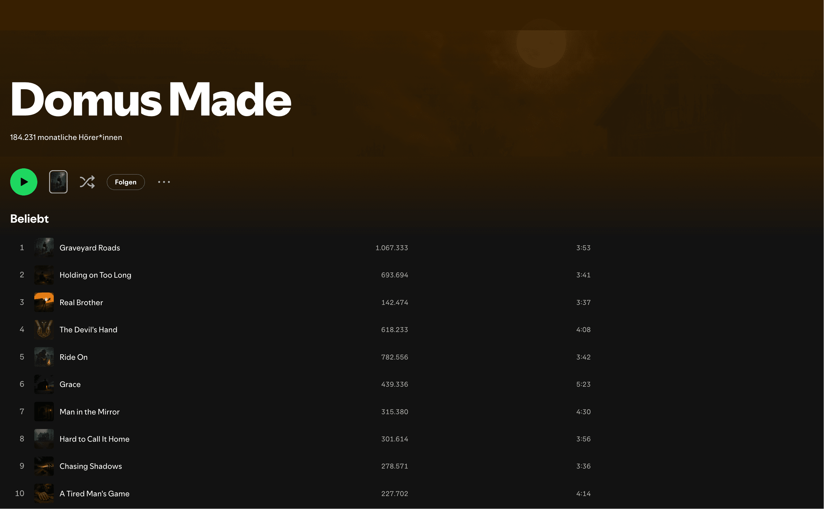 Domus Made Spotify profile screenshot showing 184,231 monthly listeners