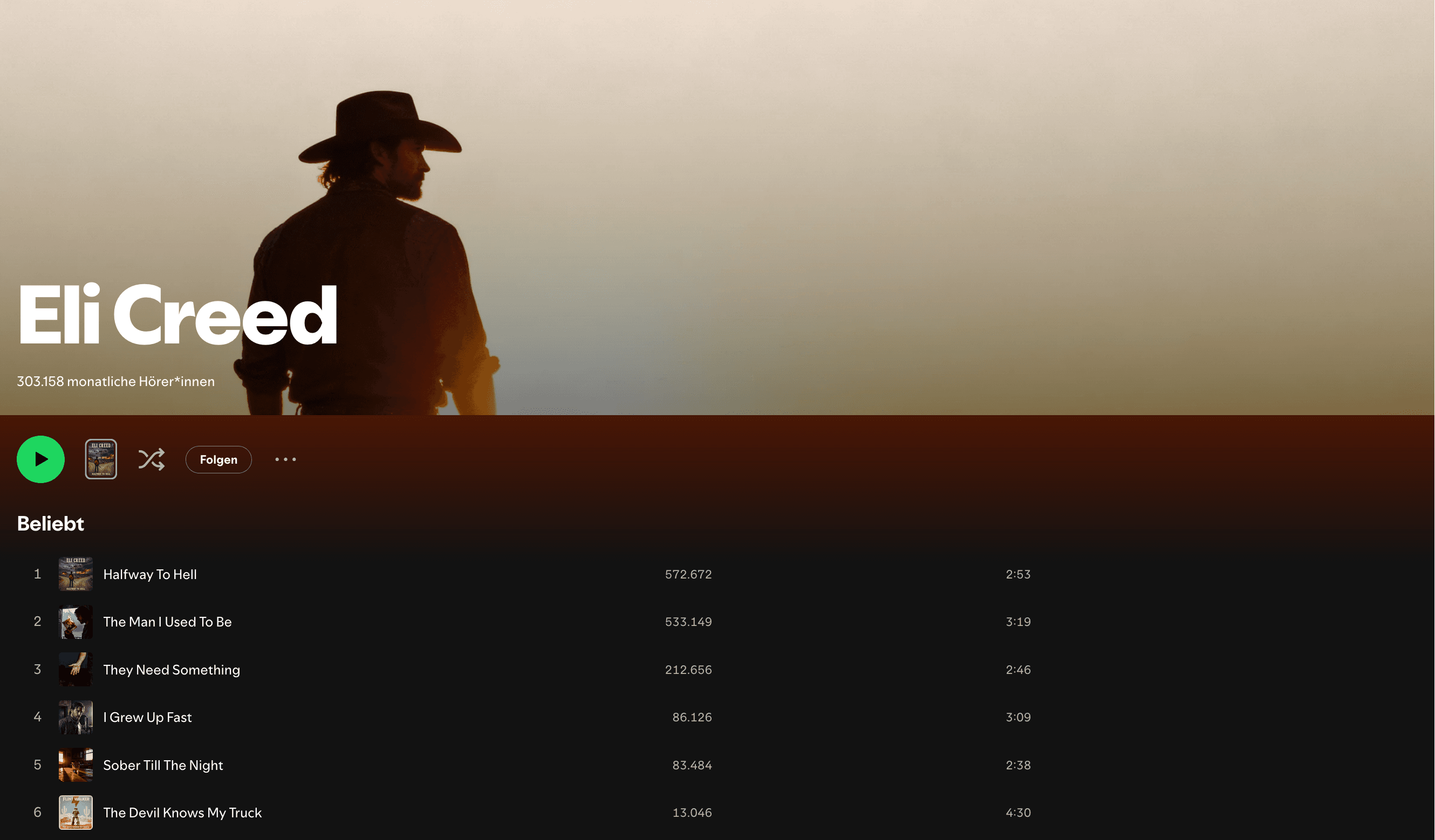 Eli Creed Spotify profile screenshot showing 303,158 monthly listeners