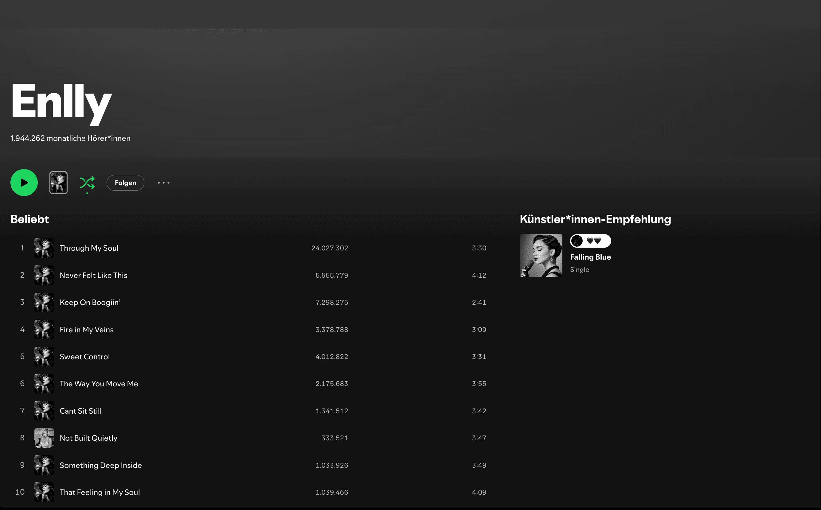 Enlly Spotify profile screenshot showing 1,944,262 monthly listeners