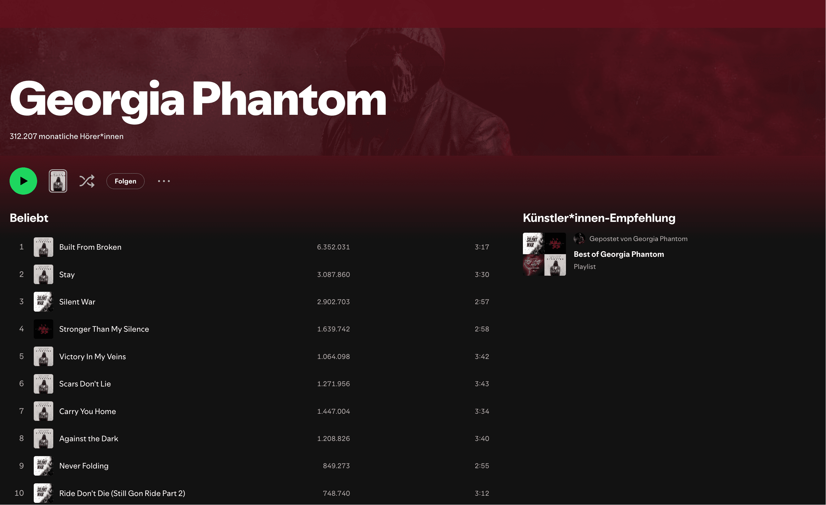 Georgia Phantom Spotify profile screenshot showing 312,207 monthly listeners