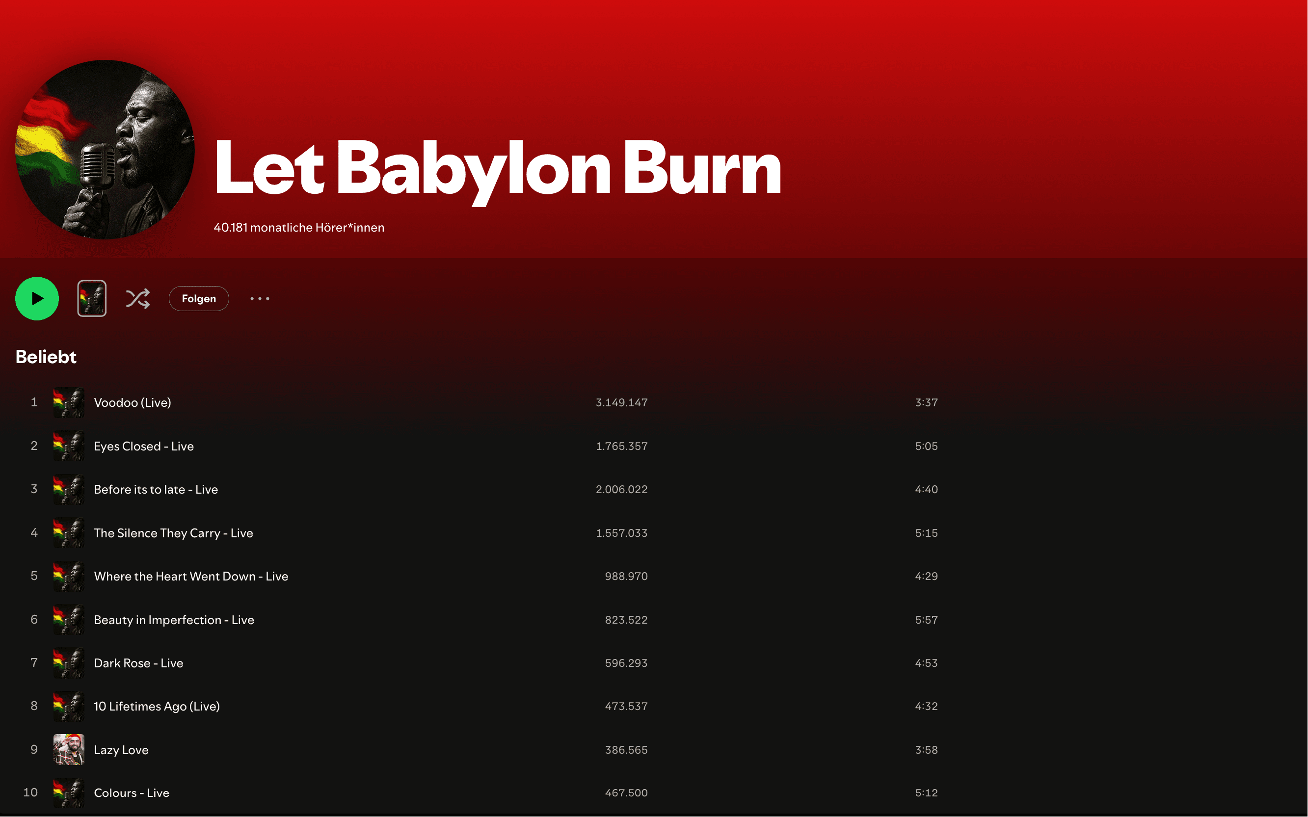Let Babylon Burn Spotify profile screenshot showing 40,181 monthly listeners