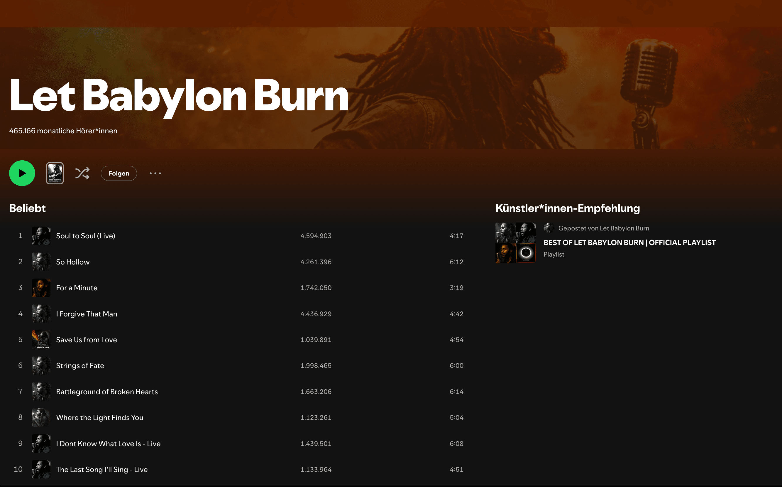 Let Babylon Burn Spotify profile screenshot showing 465,166 monthly listeners