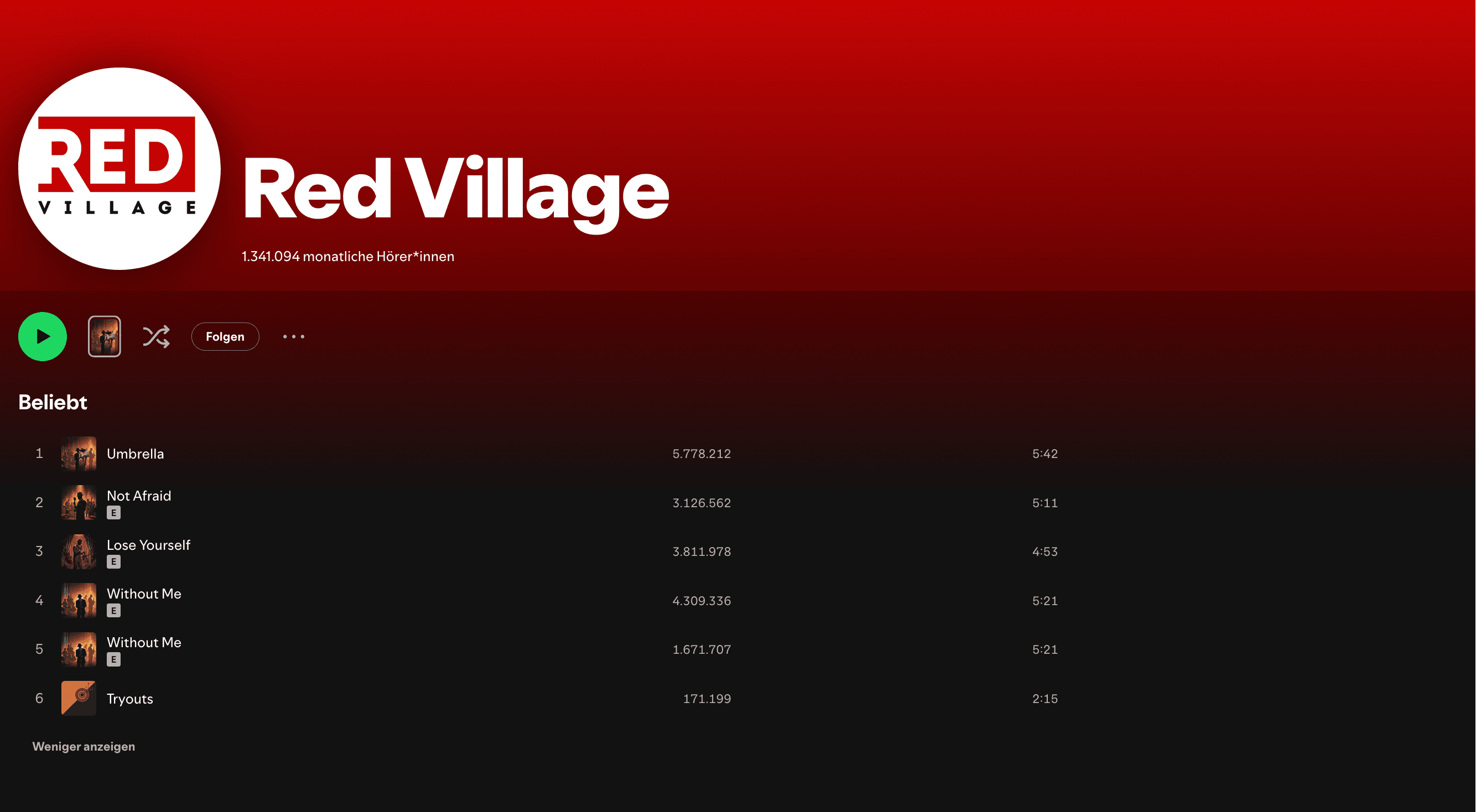 Red Village Spotify profile screenshot showing 1,341,094 monthly listeners