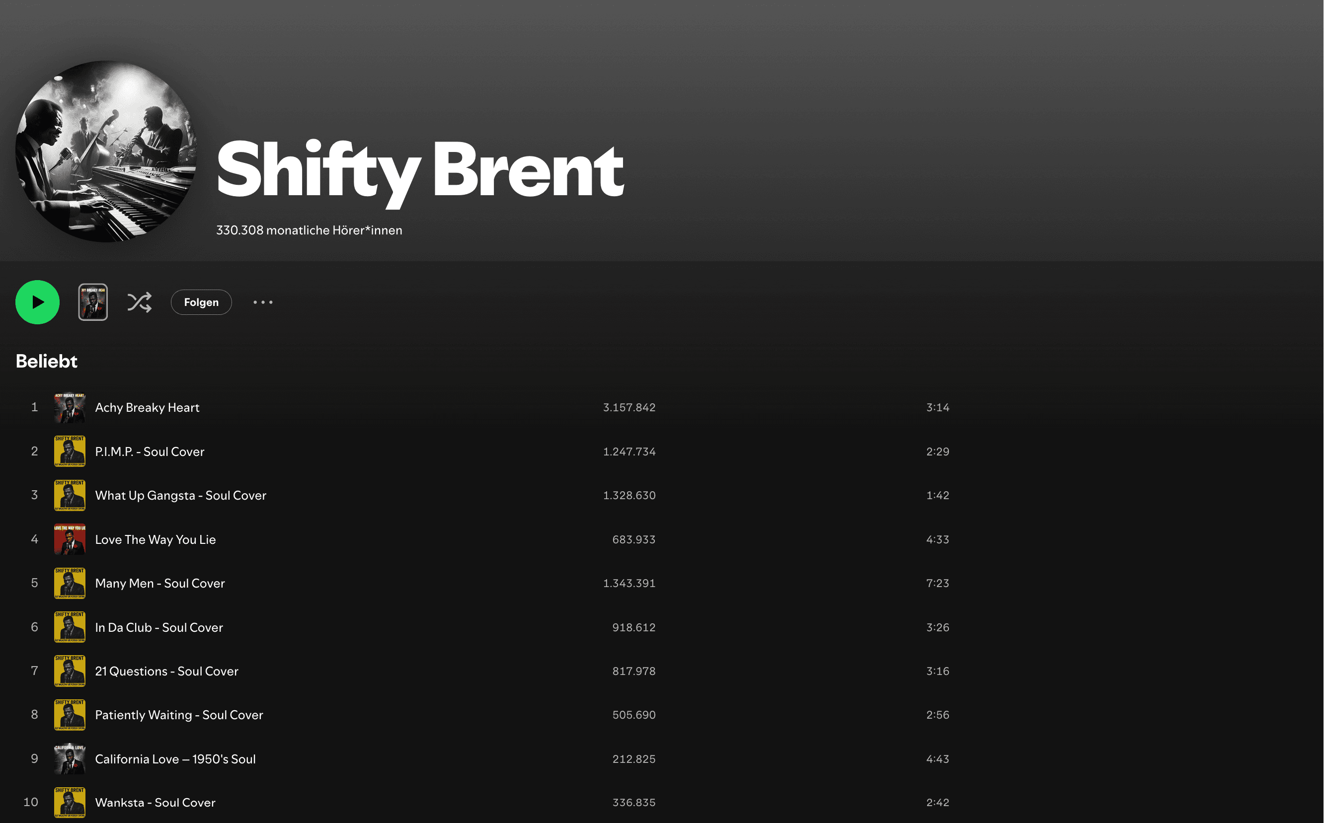 Shifty Brent Spotify profile screenshot showing 330,308 monthly listeners