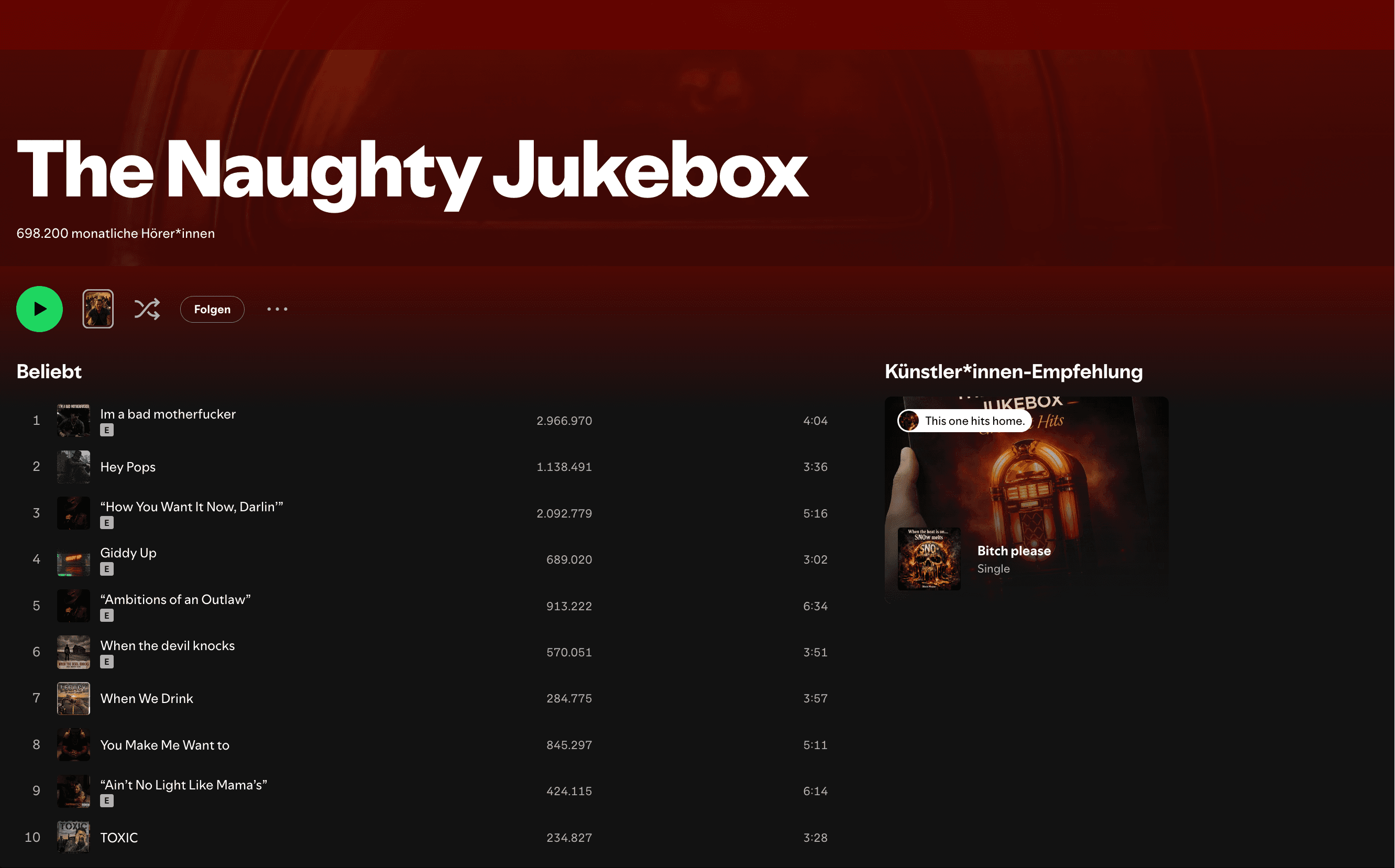 The Naughty Jukebox Spotify profile screenshot showing 698,200 monthly listeners