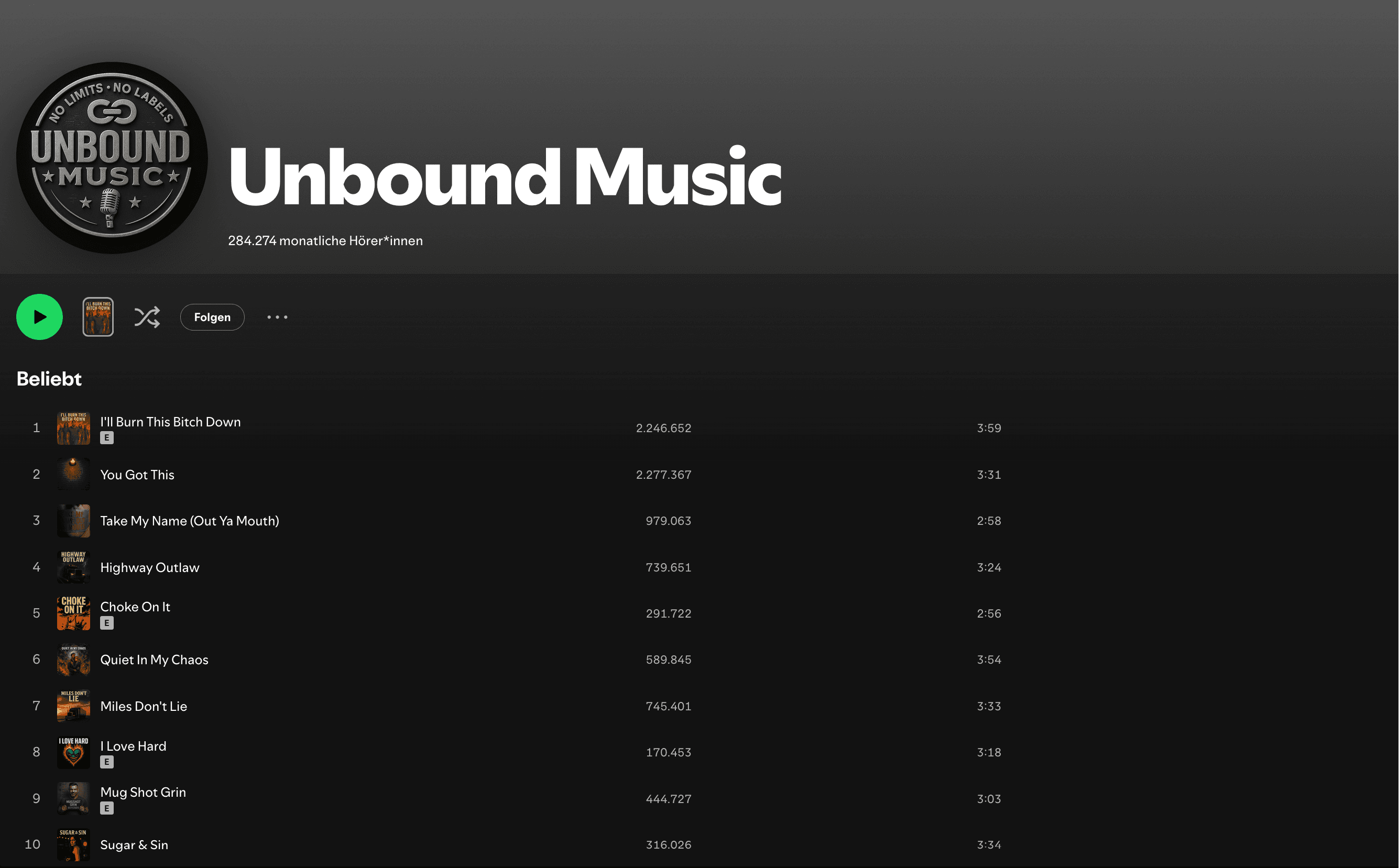 Unbound Music Spotify profile screenshot showing 284,274 monthly listeners