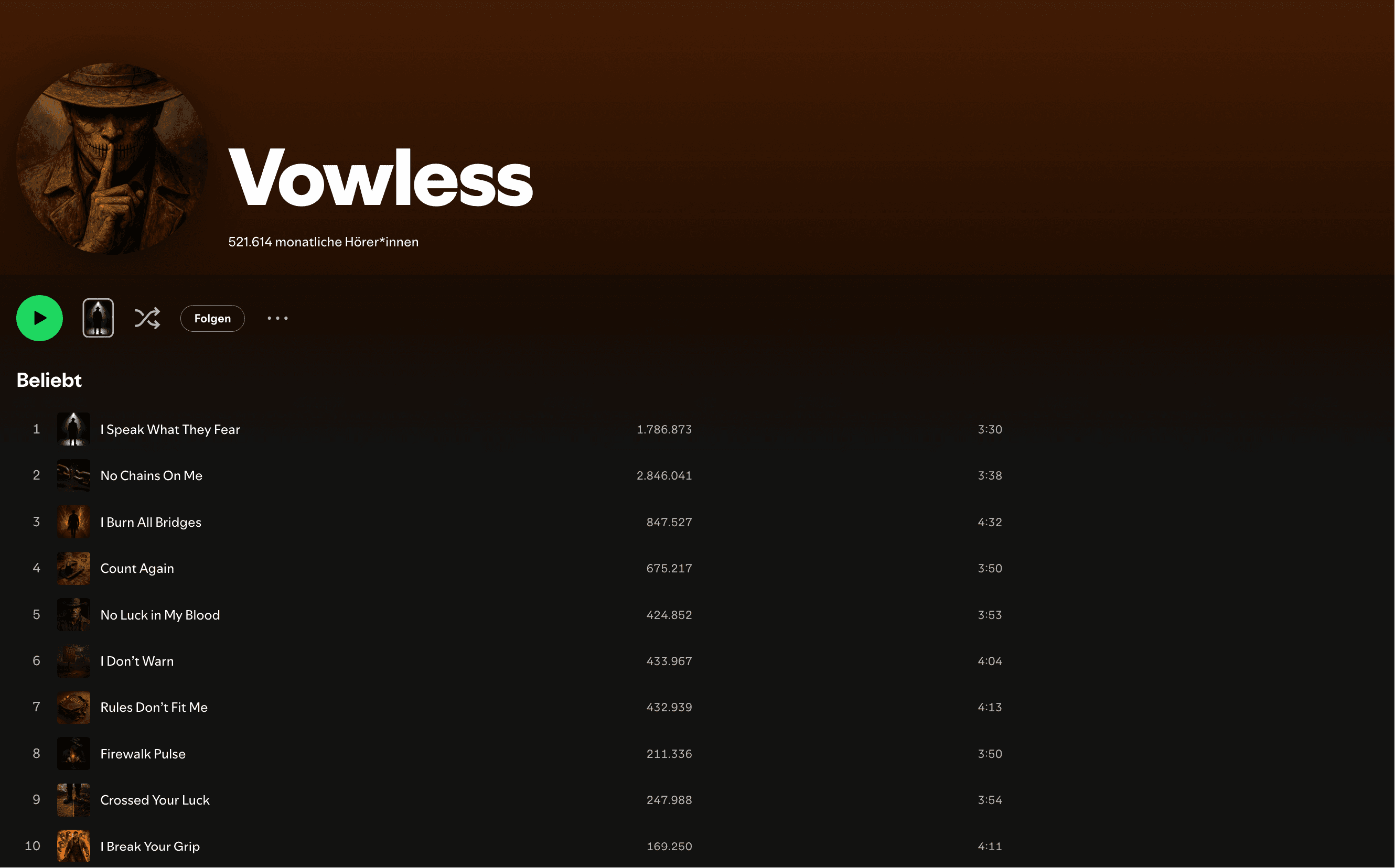 Vowless Spotify profile screenshot showing 521,614 monthly listeners