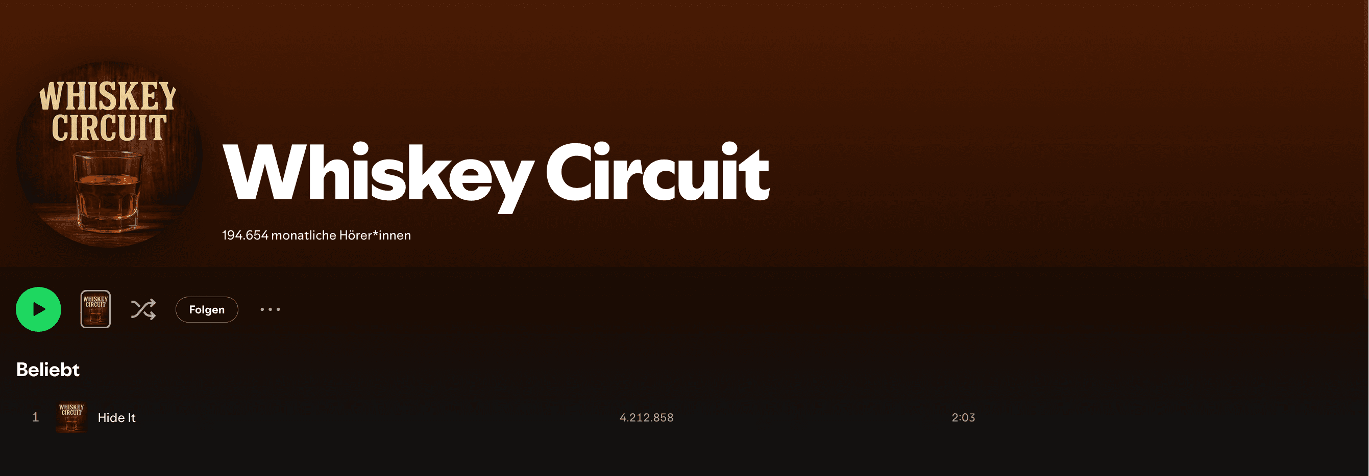 Whiskey Circuit Spotify profile screenshot showing 194,654 monthly listeners