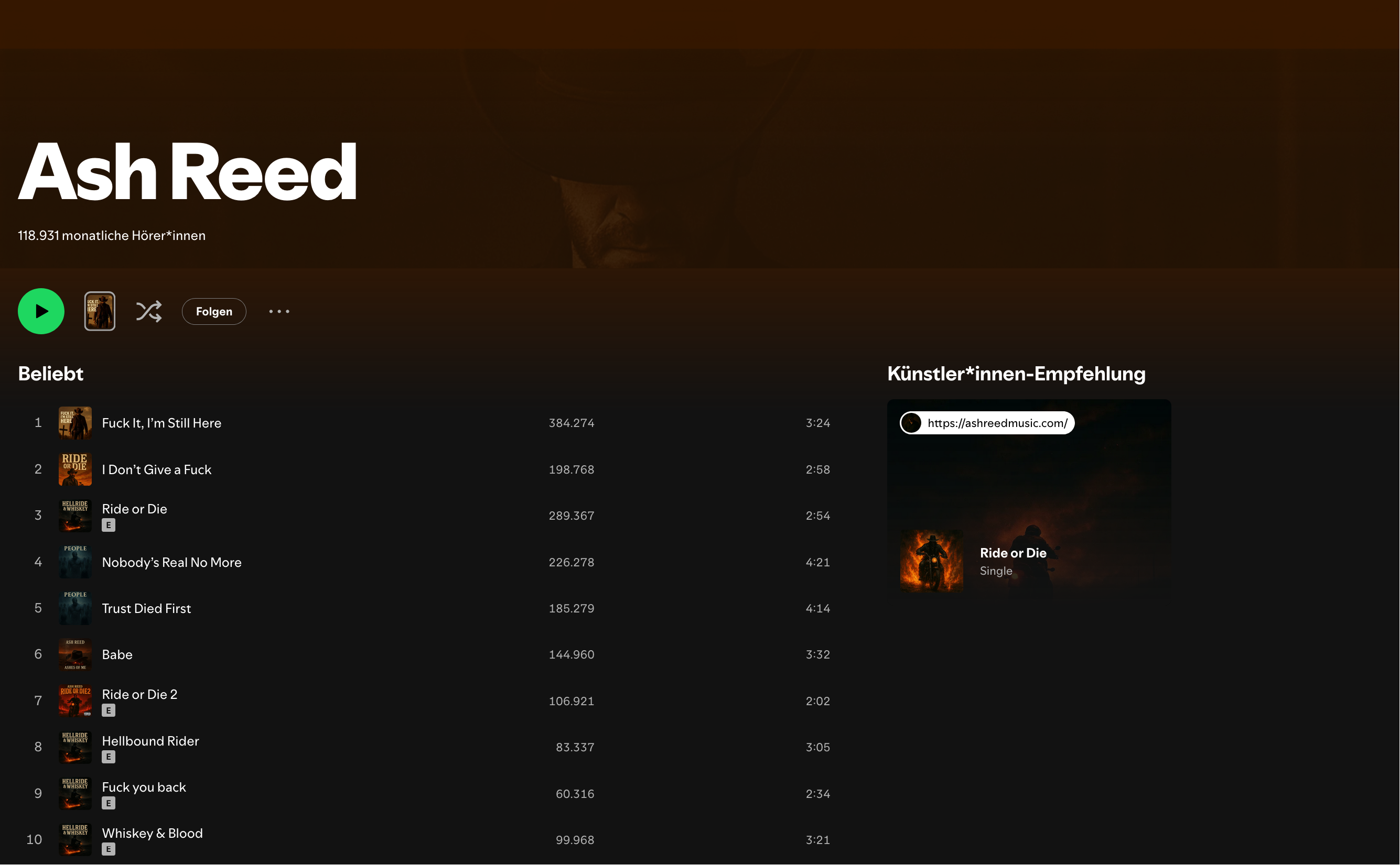 Is Ash Reed AI? — Spotify Artist Analysis | SlopTracker