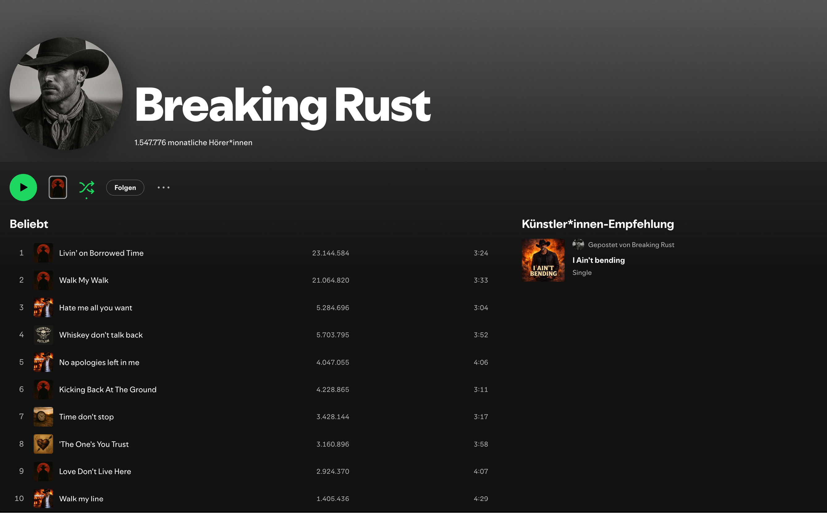 Is Breaking Rust AI? — Spotify Artist Analysis | SlopTracker