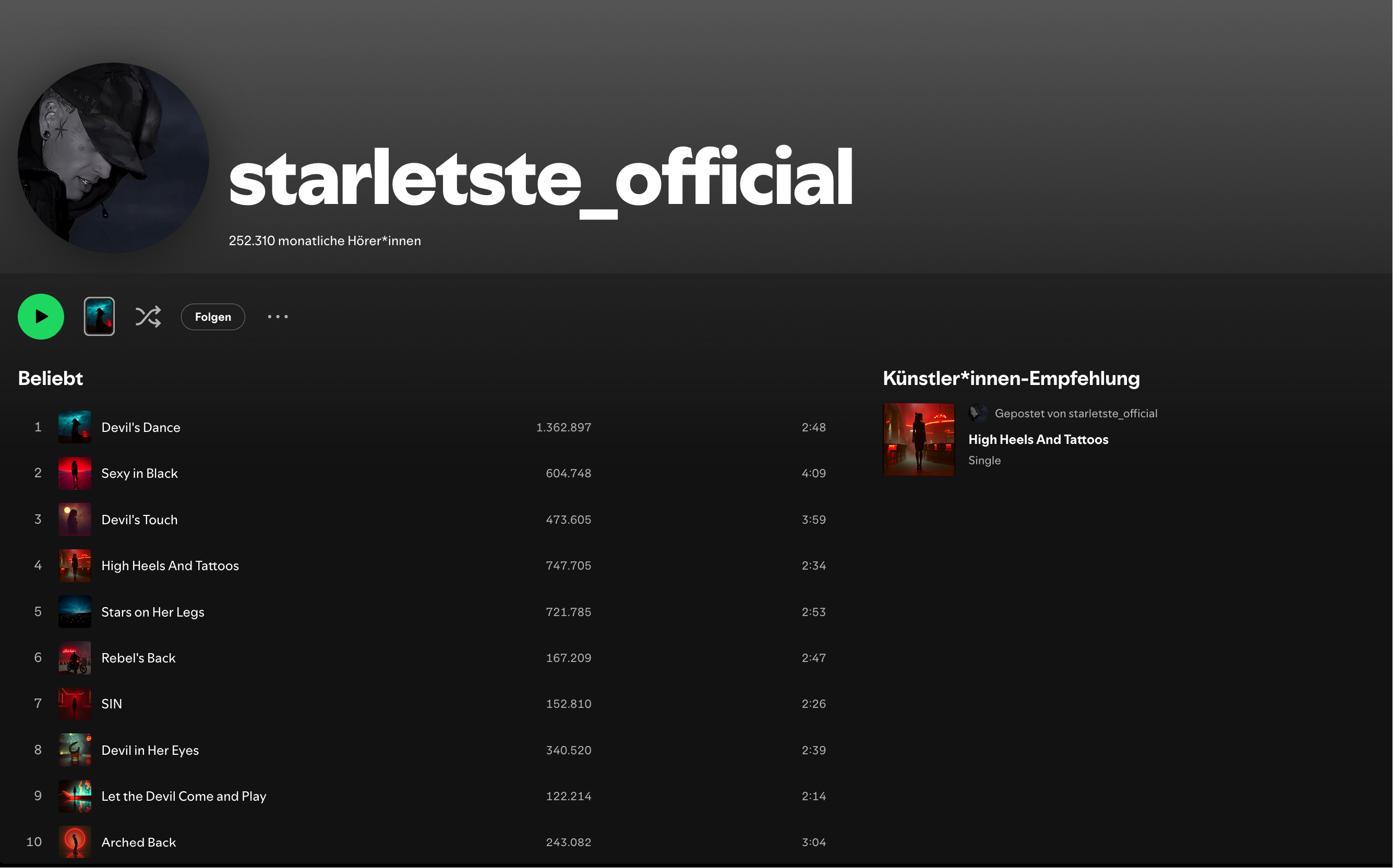 Is starletste_official AI? — Spotify Artist Analysis | SlopTracker